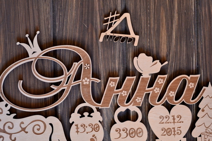 Що означає ім’я Аня: благодать, сила та таємниці характеру